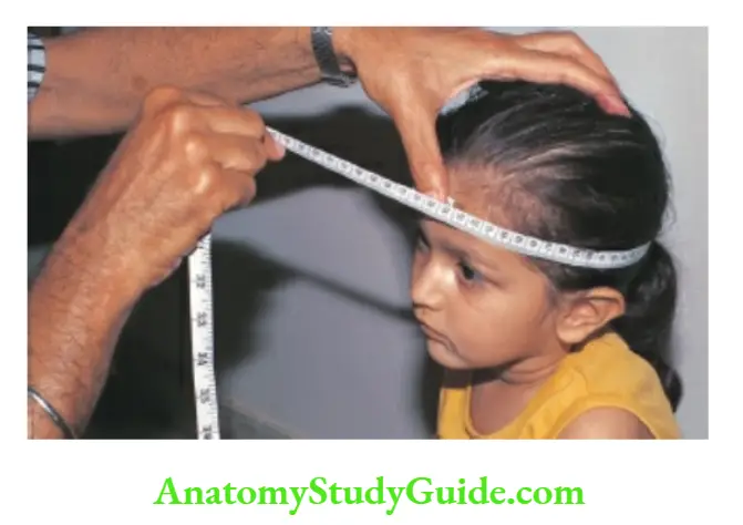 Anthropometry for Assessment of nutritional status Method for recording head circumference.