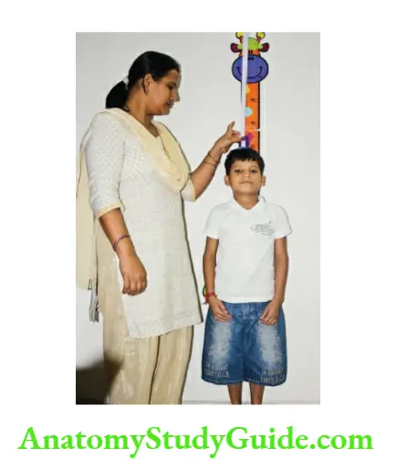Anthropometry for Assessment of nutritional status Method of recording height with a stadiometer. Note the erect posture with perfect alignment of eyes and ears of