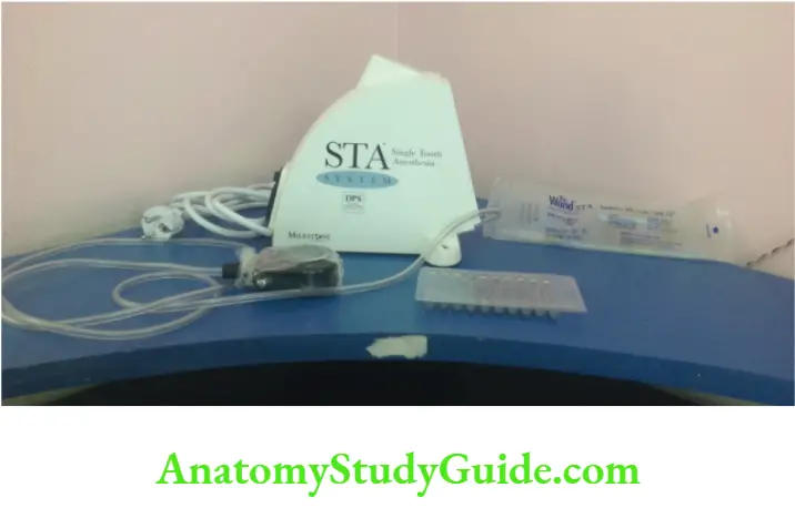 Local Anaesthesia Modern WAND equipment