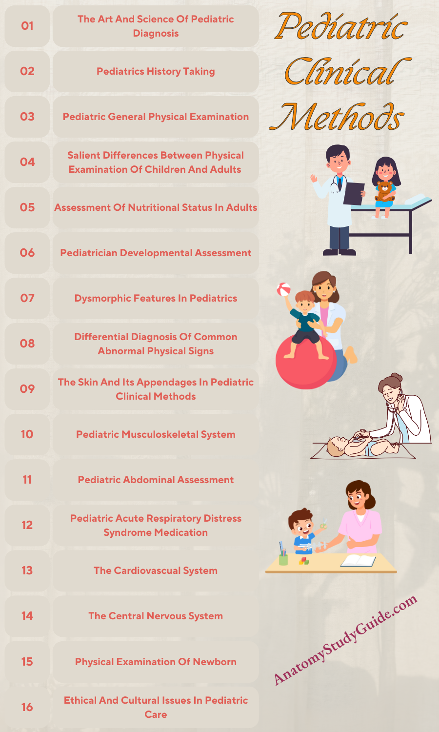 Pediatric Clinical Methods