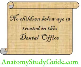 Scope Of Paediatric Dentistry Signboard In Dental Clinics Before 1950s