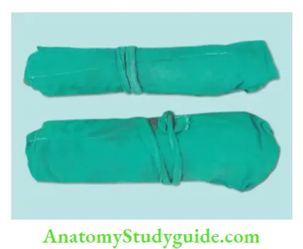 Asepsis In Endodontics Cloth pouches for instrument wrapping.