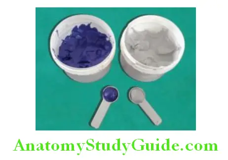 Dental Materials Used In Prosthodontics addition silicone impression material