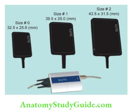 Diagnostic Procedures Notes Diffrent sizes of sensors available