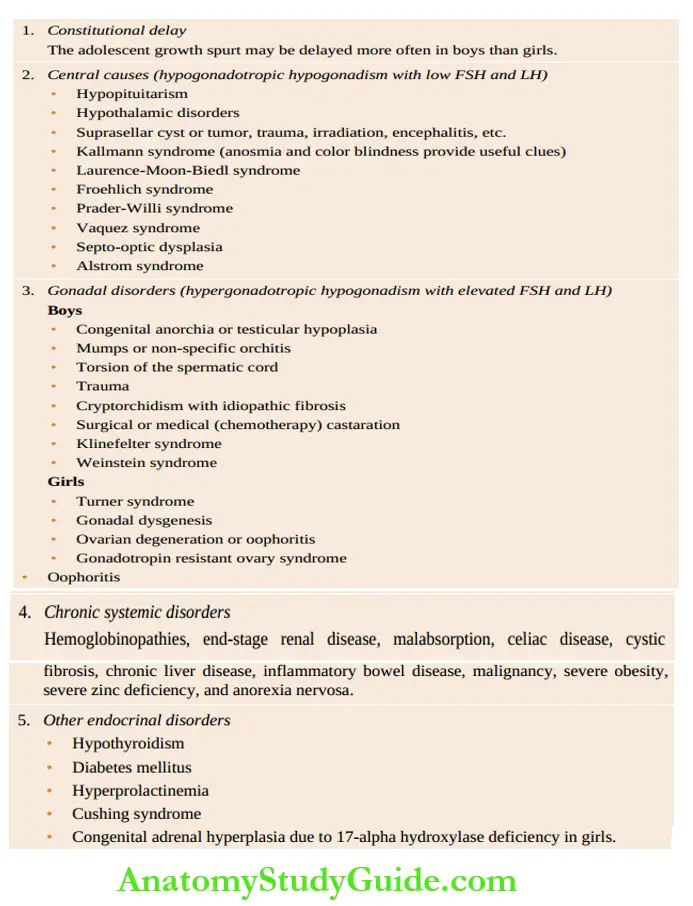 Differaential diagnosis of common abnormal physical signs Common causes of delayed sexual development