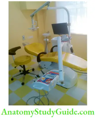 First Dental Visit Paediatric Dental Operatory