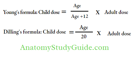 General Pharmacology Age