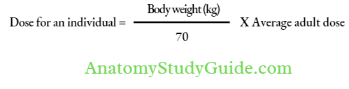 General Pharmacology Body Weight And Body Surface
