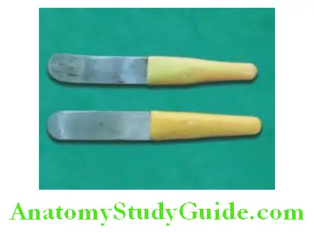 Instruments For Removable Prosthodontics mixing spatula