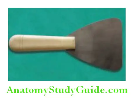 Instruments For Removable Prosthodonticshot plate spatula