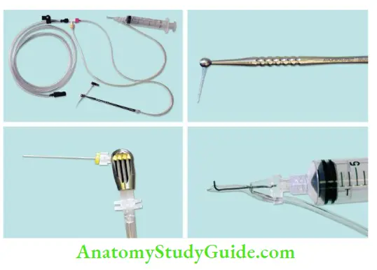 Irrigation And Intracanal Medicaments Endovac (Apical Negative Pressure Irrigation System)