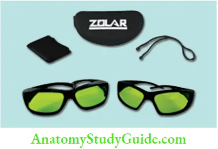 Lasers In Endodontics Protective Eyewear For Use Of Laser