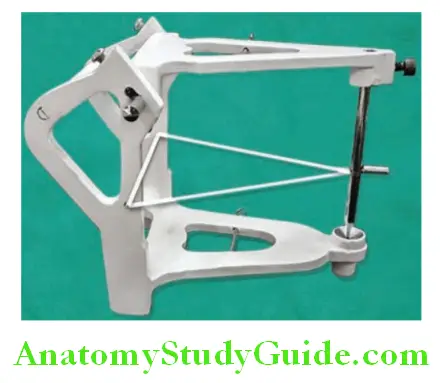 Lines Planes And Curves In Prosthodontics plane of articulator