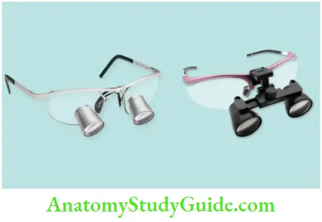 Magnification Simple Loupes