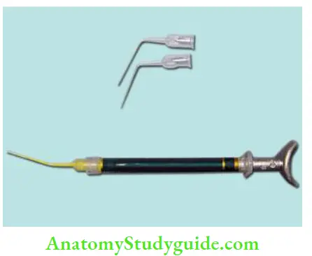 Obturation Of Root Canal System Injectable syringe for carrying sealer.