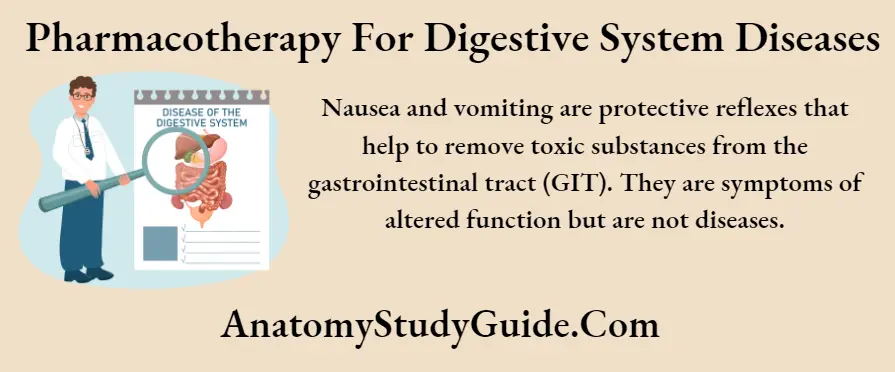 Pharmacotherapy For Digestive System Diseases