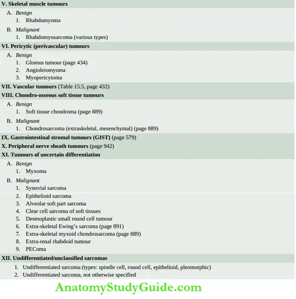 Soft Tissue Tumours WHO classification of soft tissue tumours (2013)..