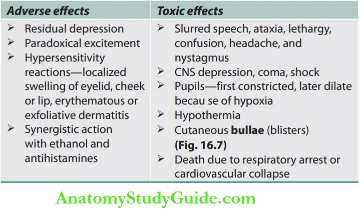 Toxicology Adverse and toxic effcts of barbiturate poisoning.