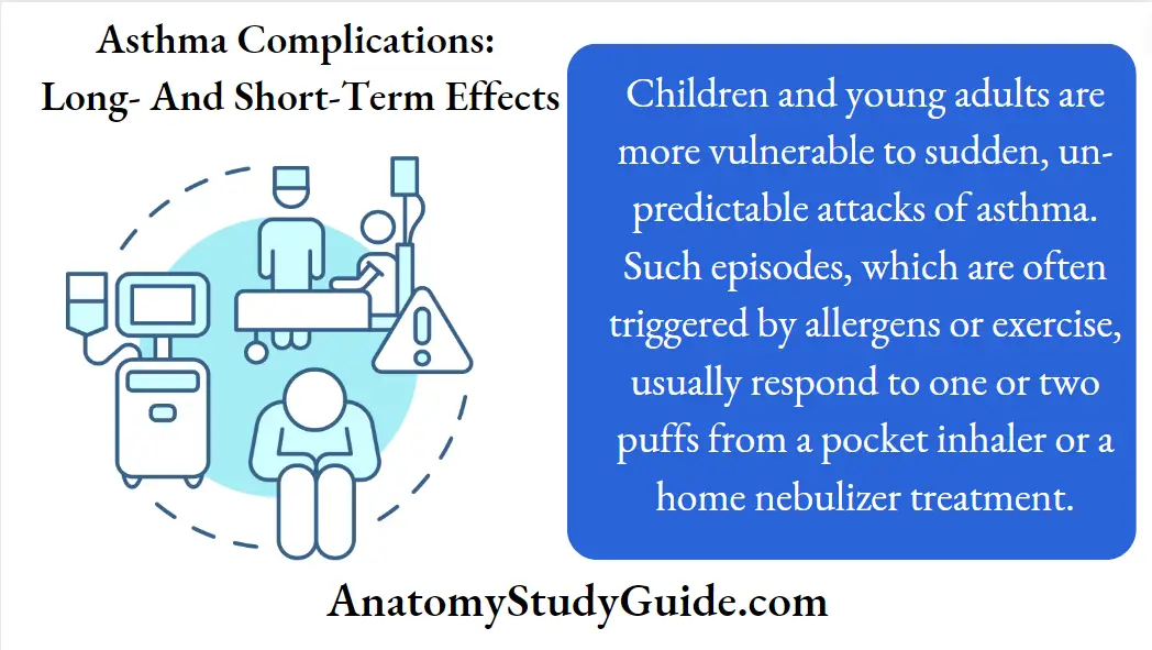 Asthma Complications Long And Short Term Effects