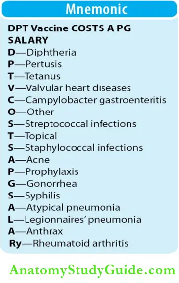 Chemotherapy Mnemonic ...