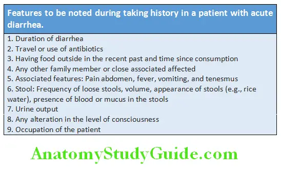 Gastroenterology Features to be noted during taking history in a patient with acute diarrhea