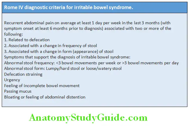 Gastroenterology Rome IV diagnostic criteria for irritable bowel syndrome