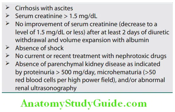 Hepatobiliary System All of the following must be present for the diagonsis of hepatorenal syndrome