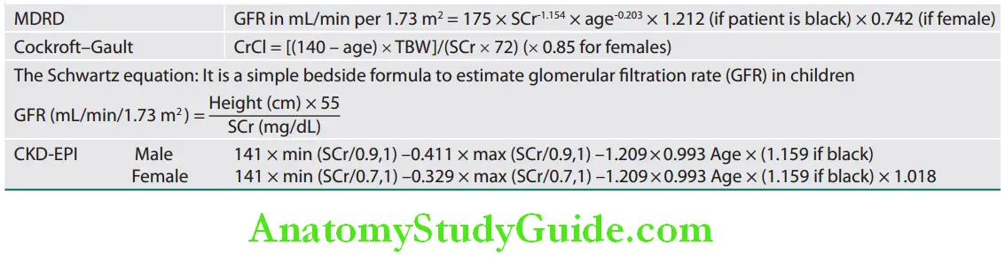 Kidney Formulas used to estimate eGFR creatinine clearance CrCl