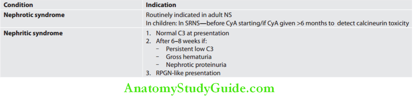 Kidney Indications for renal biopsy