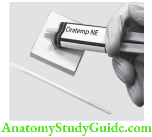 Partial Denture Fixed Partial Dentures - An Insight OraTempNE