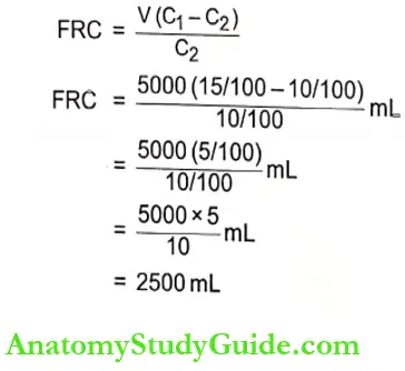 Pulmonary Function Tests Calculas Formula.