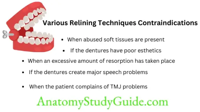 Relining And Rebasing Of Complete Dentures Various Relining Techniques Contraindications