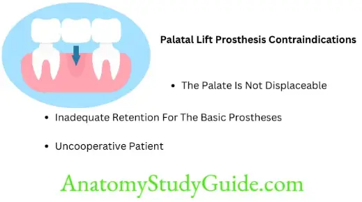 Removable Palatal Augmentation Prosthesis Palatal lift prosthesis Contraindications