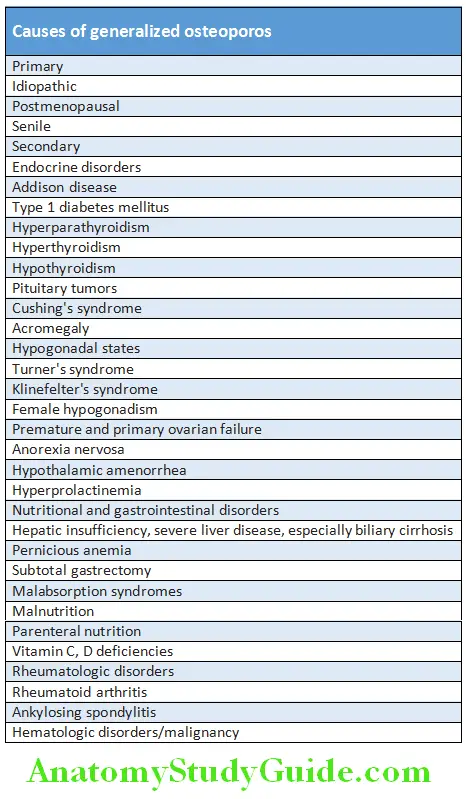Rheumatology and Connective Tissue Disorders Causes of generalized osteoporosis