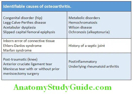Rheumatology and Connective Tissue Disorders Identifible causes of osteoarthritis