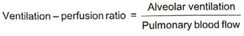 Ventilation Calculation Formula