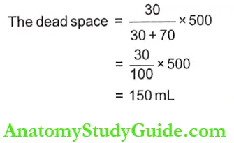 Ventilation Dead Space Formula