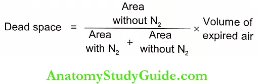 Ventilation Measurement Of Dead space Formula