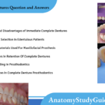 Complete Dentures Question and Answers