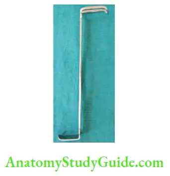 Instruments Czerny retractor