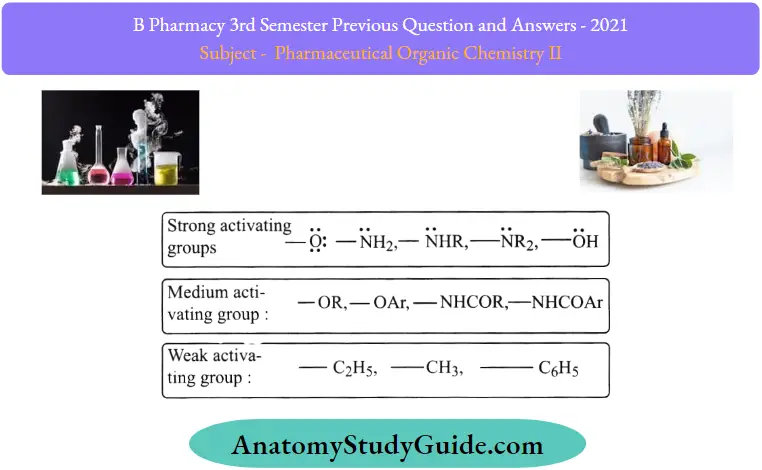 List Of Activating Organic Chemistry