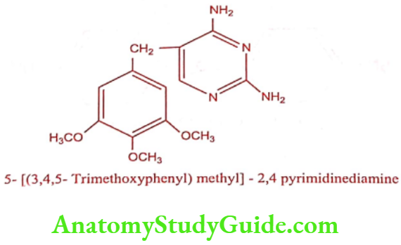 Medical Chemistry Antibacterial Sulphonamides Trimethoprim