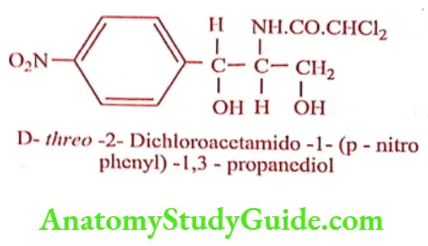 Medical Chemistry Antibiotics Chloramphenicol