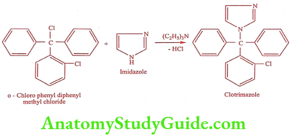 Medical Chemistry Antifungal Agents Clotrimazole Synthesis