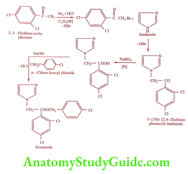 Medical Chemistry Antifungal Agents Econazole Synthesis