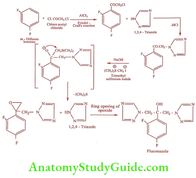 Medical Chemistry Antifungal Agents Fluconazole Synthesis