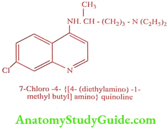 Medical Chemistry Antimalarial Agents Chloroquine Chloroquine