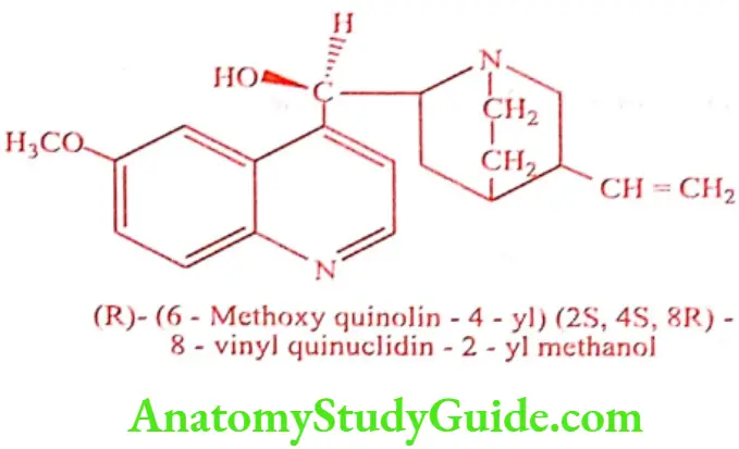 Medical Chemistry Antimalarial Agents Quinine