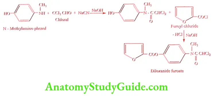 Medical Chemistry Antiprotozoal Agents Diloxanide furoate synthesis