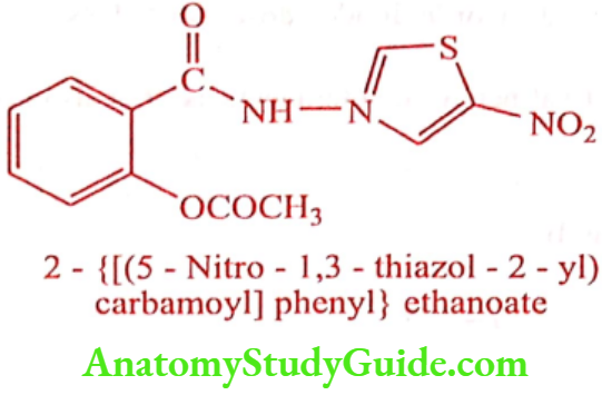 Medical Chemistry Antiprotozoal Agents Nitazoxanide